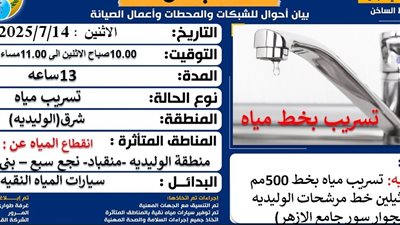قطع المياه 13 ساعة بمنطقة الوليدية في أسيوط.. ما القصة؟