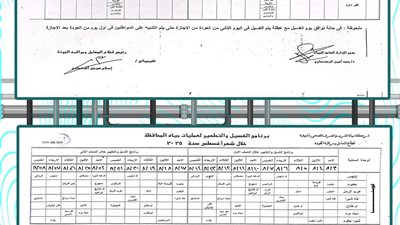 خطة غسيل الشبكات خلال شهر أغسطس 2025 بالمنوفية.. تفاصيل