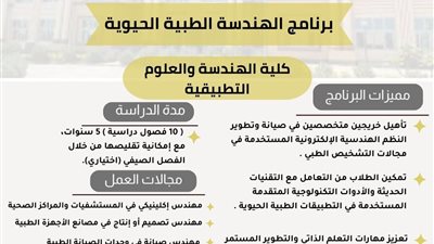 جامعة أسيوط الأهلية تطلق برنامج 