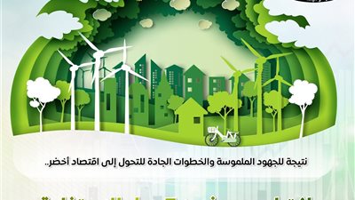 بقيمة مليار دولار.. اختيار مصر ضمن 7 دول لبرنامج صندوق الاستثمار في المناخ