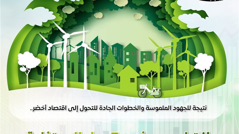 الاستثمار في المناخ