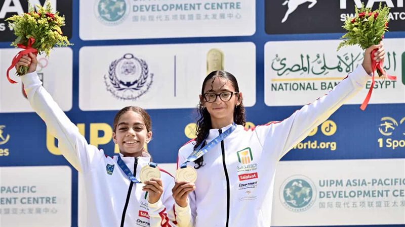 بطولة العالم لشباب