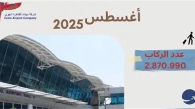 مطار القاهرة يسجل قفزة جديدة في أعداد الركاب والرحلات أغسطس 2025