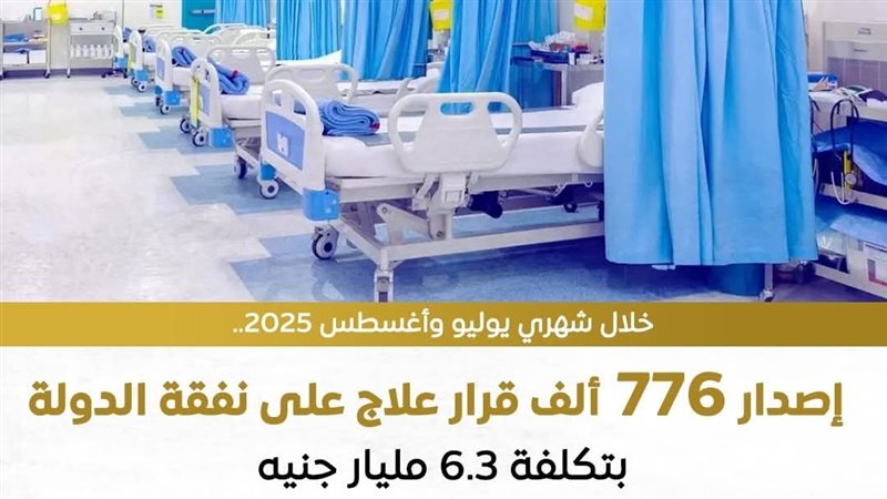 قررات العلاج
