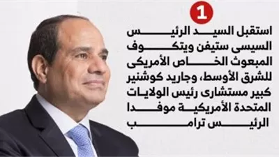 واشنطن تؤكد تقديرها لمصر.. والسيسي يشيد بجهود ترامب لإنهاء النزاعات ويستعد لاستقباله