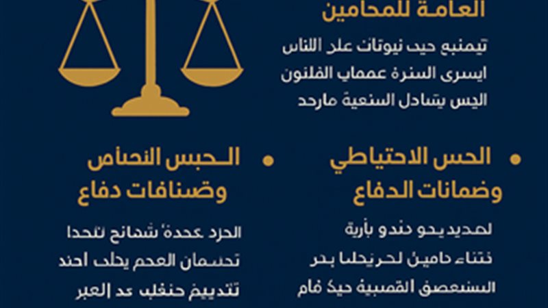 قانون الإجراءات الجنائية