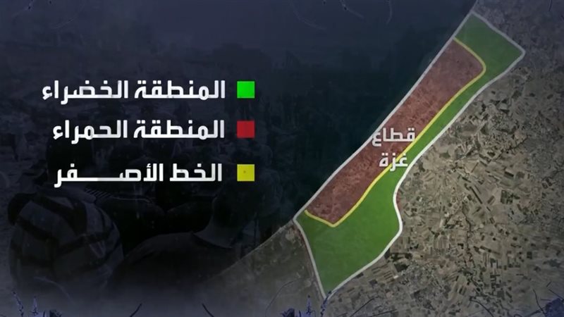 منطقة حمراء ومنطقة