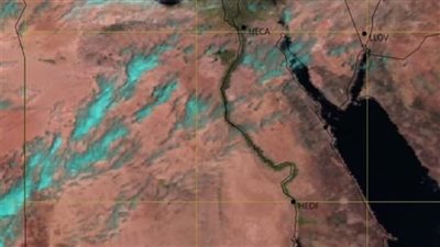 ارتفاع تدريجي في درجات الحرارة مع انخفاض بداية الأسبوع المقبل.. تفاصيل 