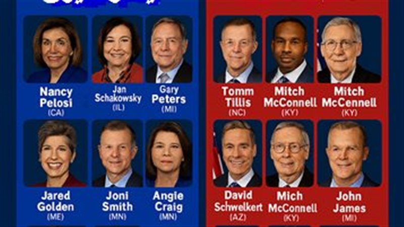 إعادة تقسيم الدوائر