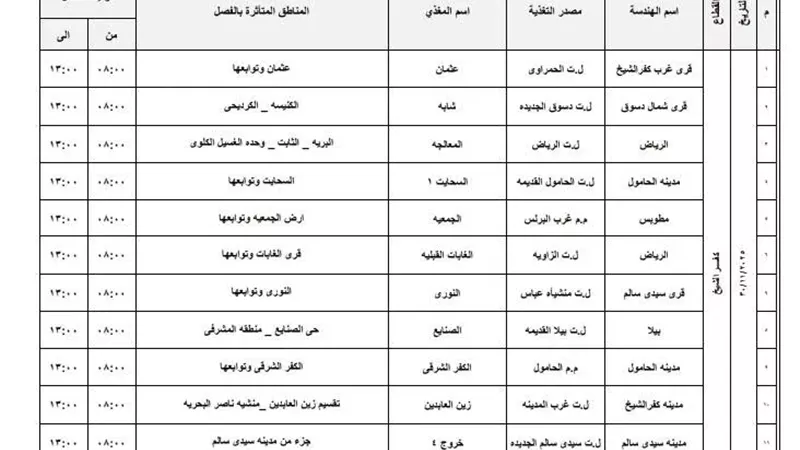 جدول انقطاع التيار