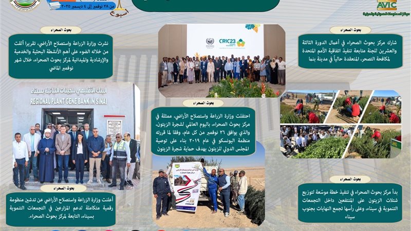 أنشطة مركز البحوث