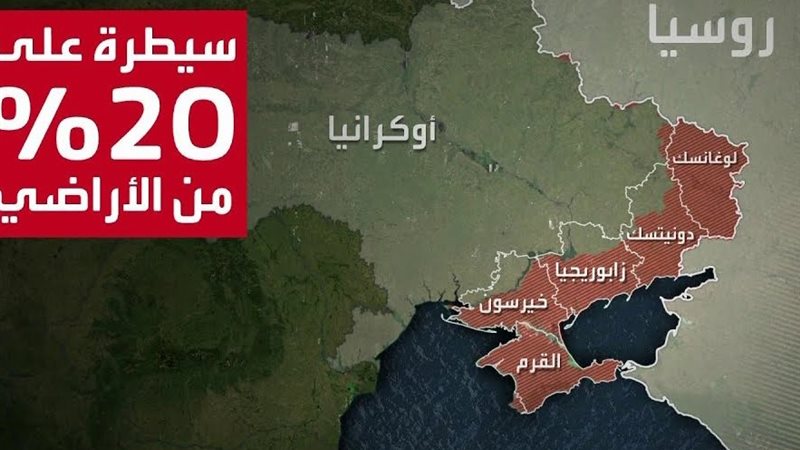 الأراضي الأوكرانية