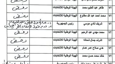 القضاء الإداري يرفض طعون انتخابات مركز وبندر المنيا ويُثبت النتائج النهائية
