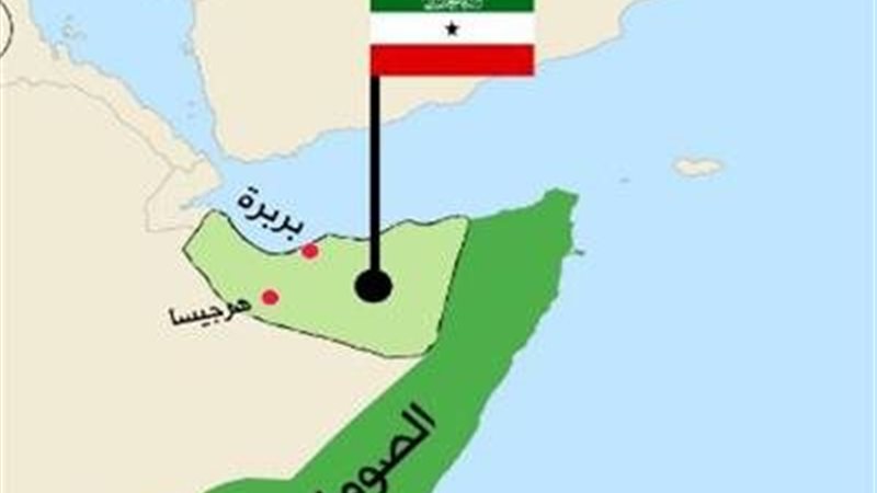 الاعتراف بأرض الصومال