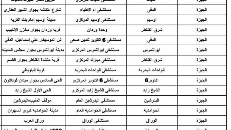 32 مركزا للعلاج مع