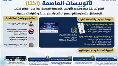 العاصمة الإدارية تطلق نظام التذاكر الموحد للأتوبيسات بـ5 جنيهات