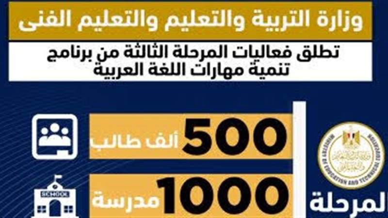 المرحلة الثالثة لتنمية