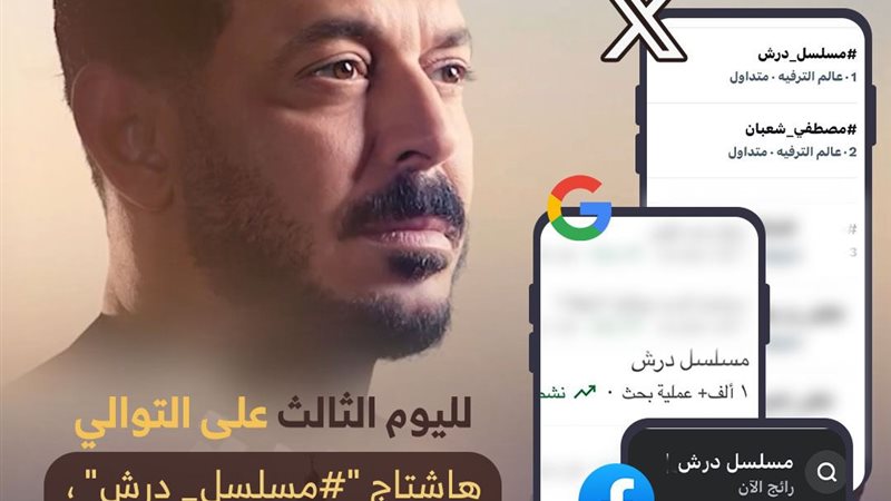 الفنان مصطفى شعبان