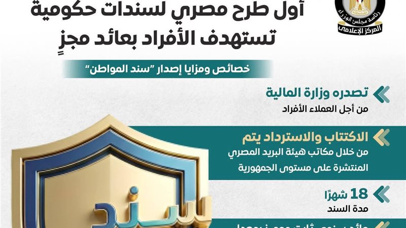 سند المواطن اول طرح