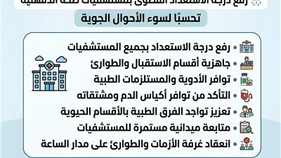 صحة الدقهلية ترفع درجة الاستعداد القصوى بالمستشفيات تحسبًا لسوء الأحوال الجوية