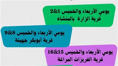 إطلاق 6 قوافل طبية مجانية تستهدف 6 قرى خلال أبريل المقبل بسوهاج