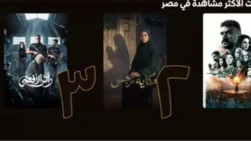 تعرف على قائمة الأكثر مشاهدة في مصر