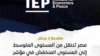 تقرير دولي: مصر تنتقل من المتوسط إلى المنخفض بمؤشر الإرهاب العالمي لعام 2026