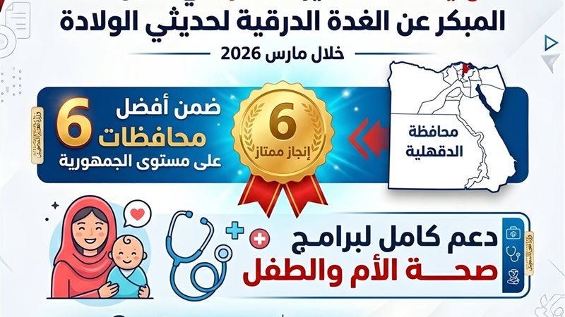 الدقهلية ضمن أفضل