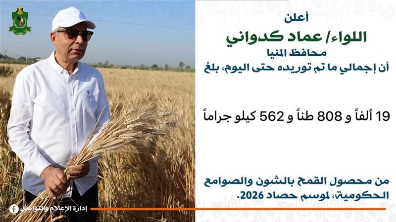 محافظ المنيا اللواء