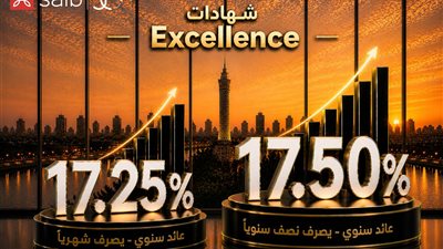 بنك saib يطرح شهادتي ادخار  «Excellence»و «Prime» بعائد سنوي يصل إلى 17.5%
