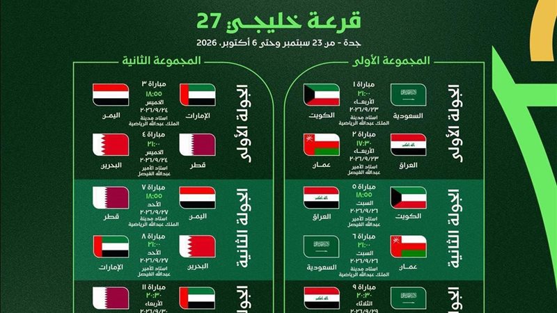 قرعة كأس الخليج العربي