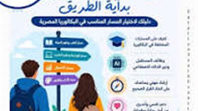 مجلس الشباب ينظم جلسة إرشادية حول اختيار المسار المناسب في البكالوريا المصرية