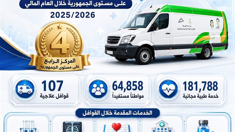 القوافل العلاجية