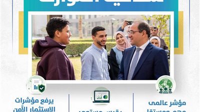 الموازنة ملك للمواطن| إنفوجراف