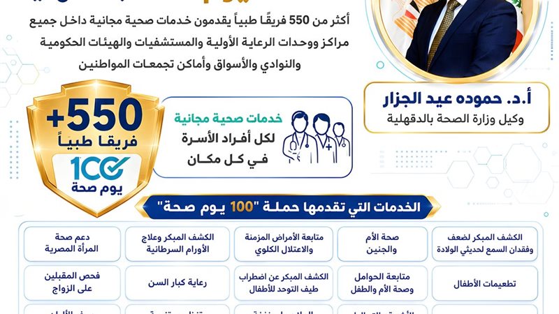 550 فريقًا طبيًا