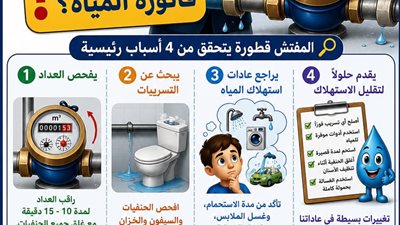 فاتورتك زادت من غير ما تزود استهلاكك؟ «مفتش قطورة» يكشف السبب