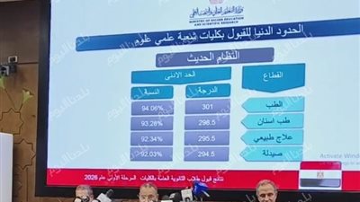 وزير التعليم العالي يعلن الحدود الدنيا للمرحلة الأولى لتنسيق القبول بالجامعات 