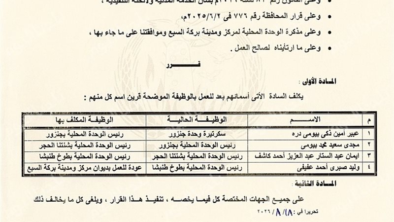 المستند الاصلى