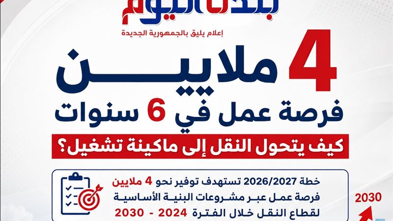 بلدنا اليوم